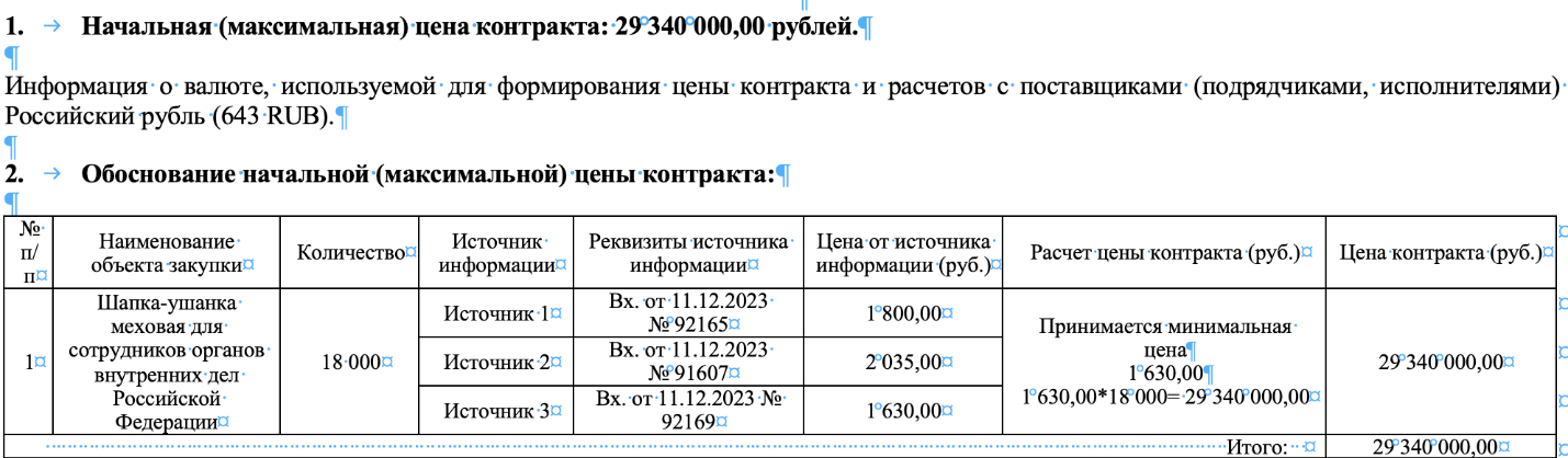 Я, Вань, такую же хочу: швейные фабрики министра Колокольцева